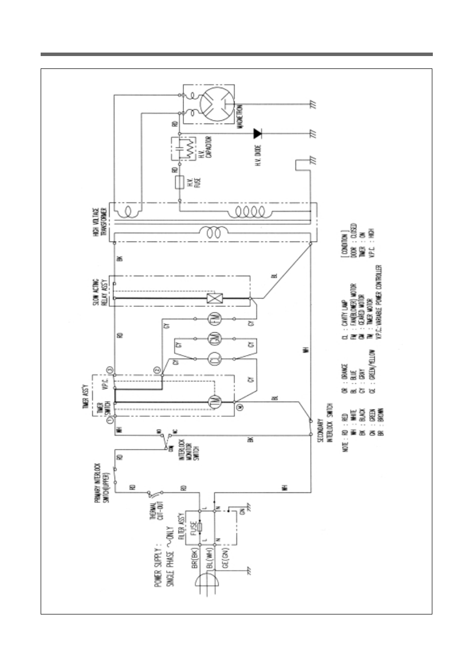 Wiring diagram | Daewoo KOR-63F70S User Manual | Page 20 / 24