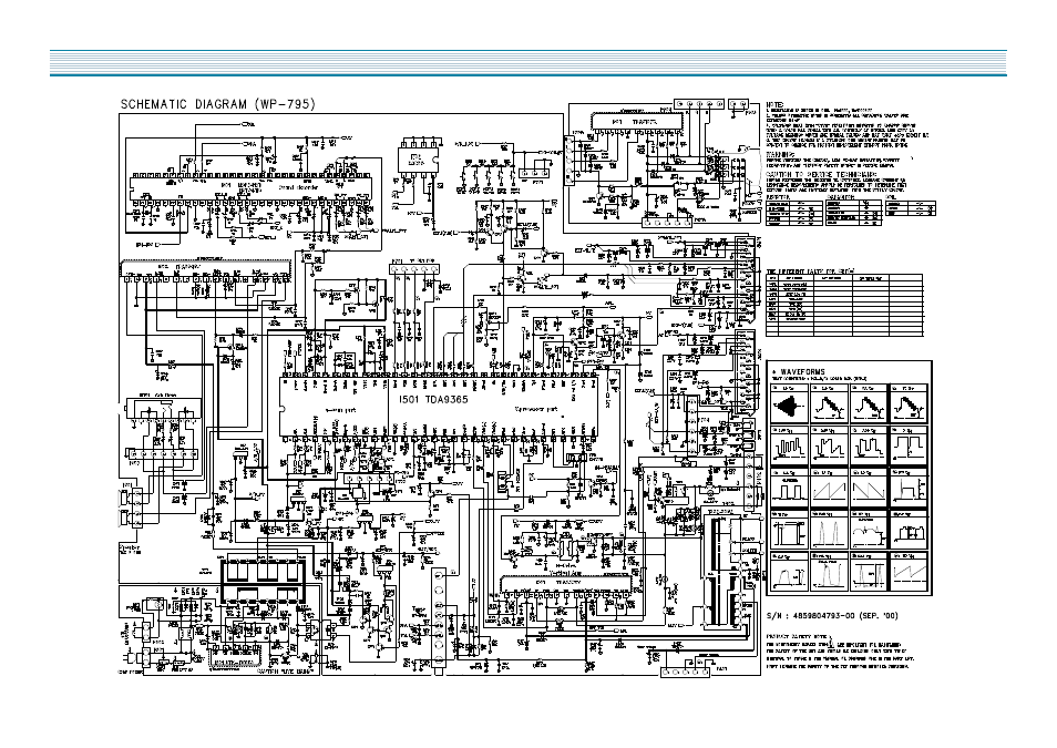 Schematic diagram | Daewoo DWP-28W2ZLF User Manual | Page 15 / 70