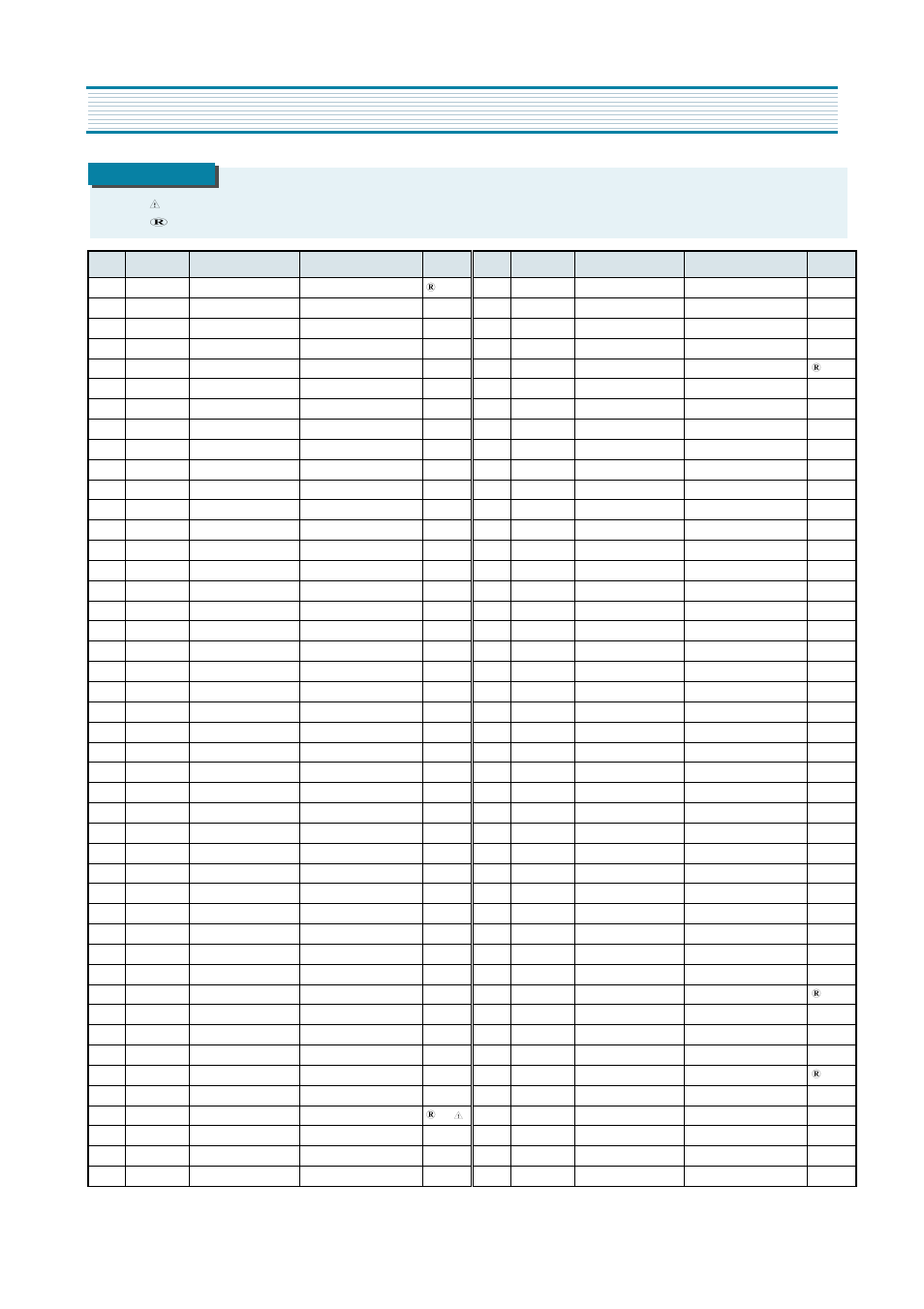 Electrical parts list, Caution, Is a safety part, so it must be used the same part | Is a recommendable part for essential stock | Daewoo DWP-28W2ZLF User Manual | Page 18 / 70