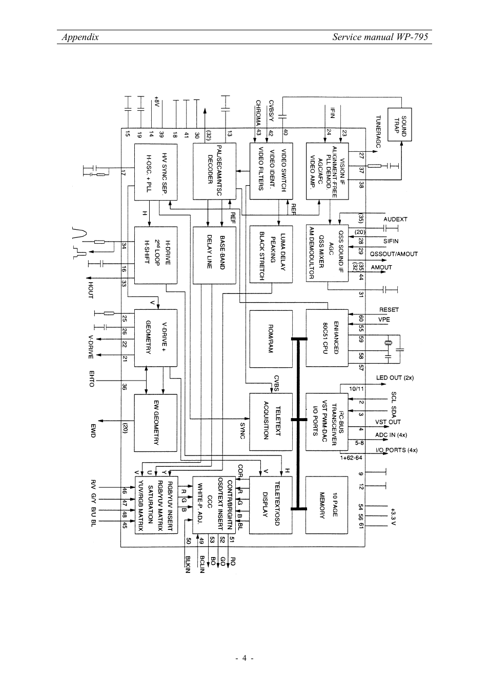 Daewoo DWP-28W2ZLF User Manual | Page 31 / 70