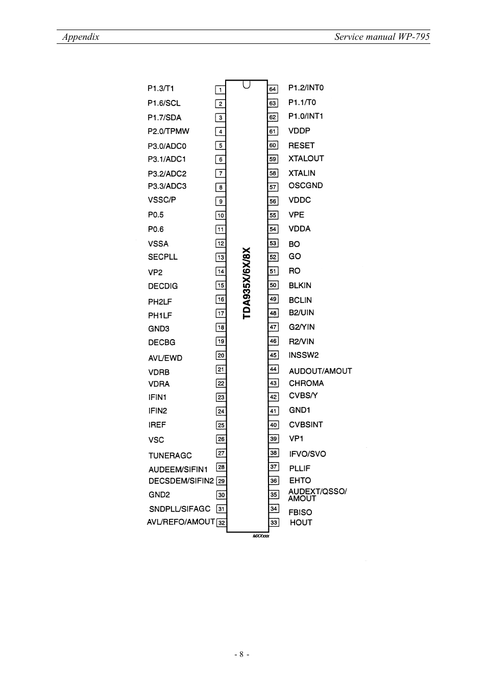 Daewoo DWP-28W2ZLF User Manual | Page 35 / 70