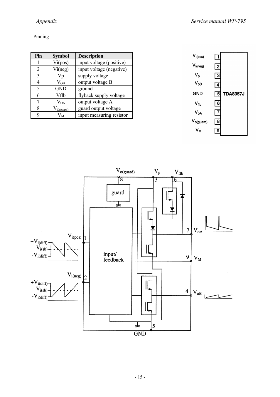 Daewoo DWP-28W2ZLF User Manual | Page 42 / 70