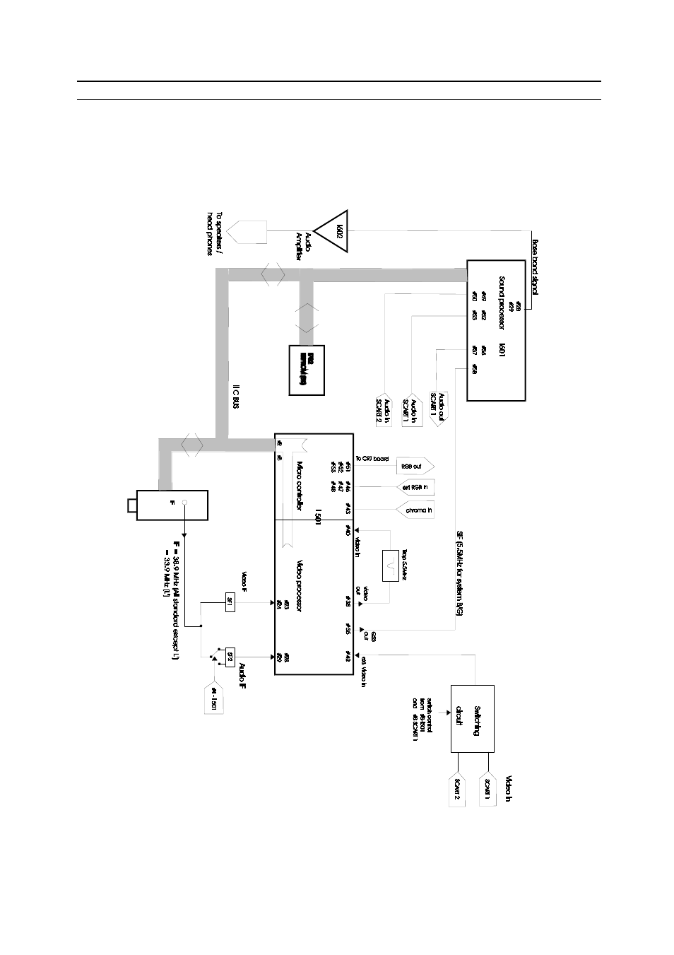 Daewoo DWP-28W2ZLF User Manual | Page 48 / 70