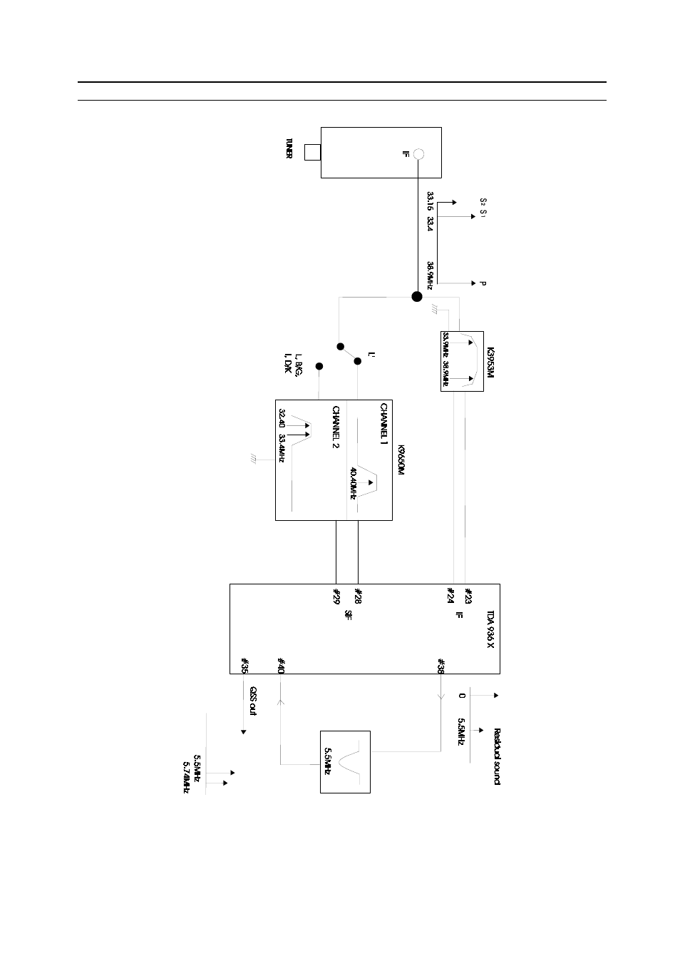 Daewoo DWP-28W2ZLF User Manual | Page 53 / 70