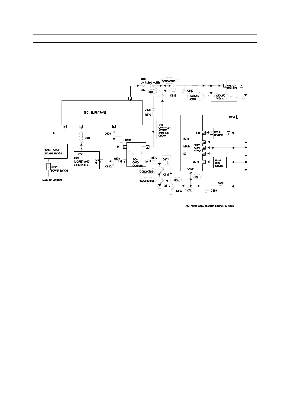 Daewoo DWP-28W2ZLF User Manual | Page 69 / 70