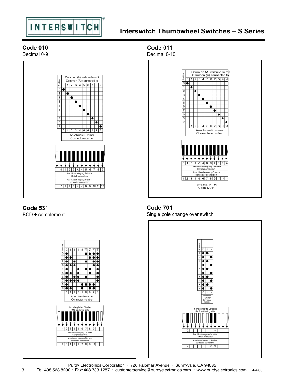 Interswitch thumbwheel switches – s series | Purdy S-Series Thumbwheel Switch User Manual | Page 3 / 4