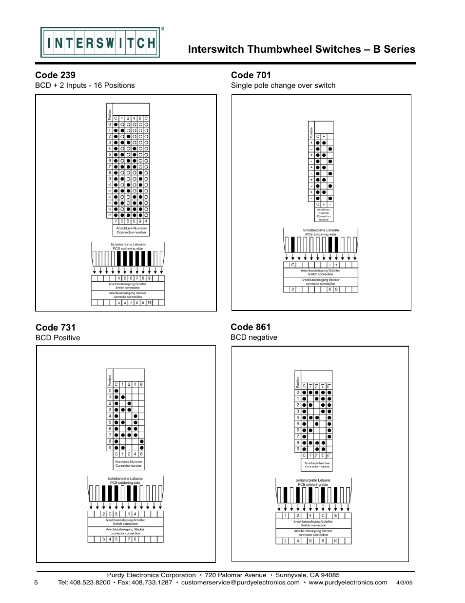 Interswitch thumbwheel switches – b series | Purdy B-Series Thumbwheel Switch User Manual | Page 5 / 6