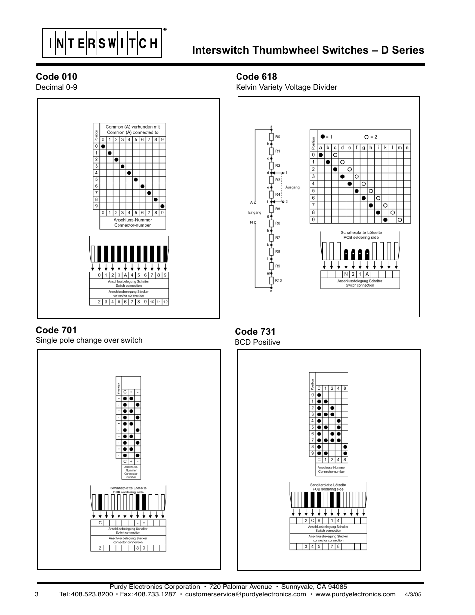 Interswitch thumbwheel switches – d series | Purdy D-Series Thumbwheel Switch User Manual | Page 3 / 4