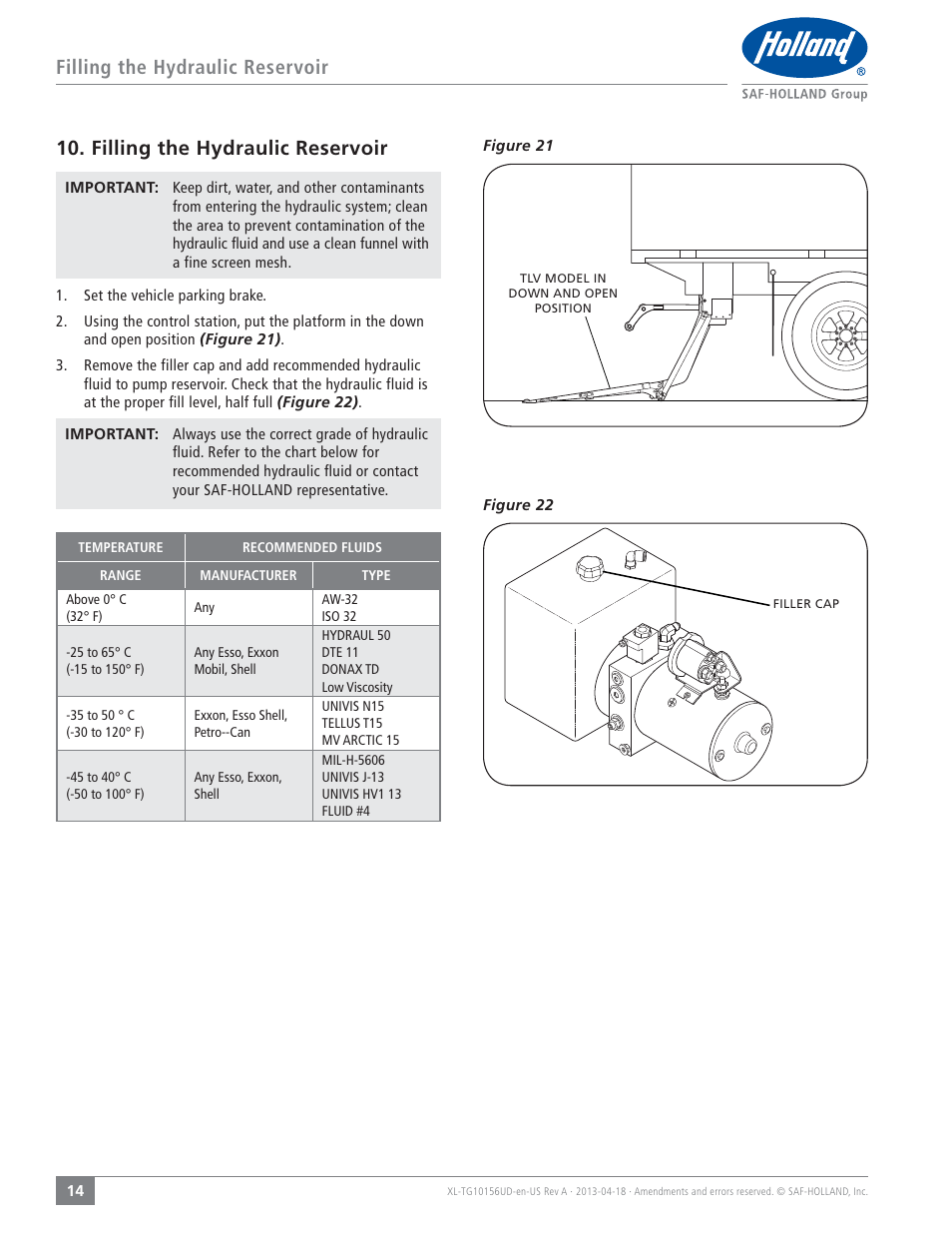 Filling the hydraulic reservoir | SAF-HOLLAND XL-TG10156UD TLV Series Liftgate User Manual | Page 14 / 28