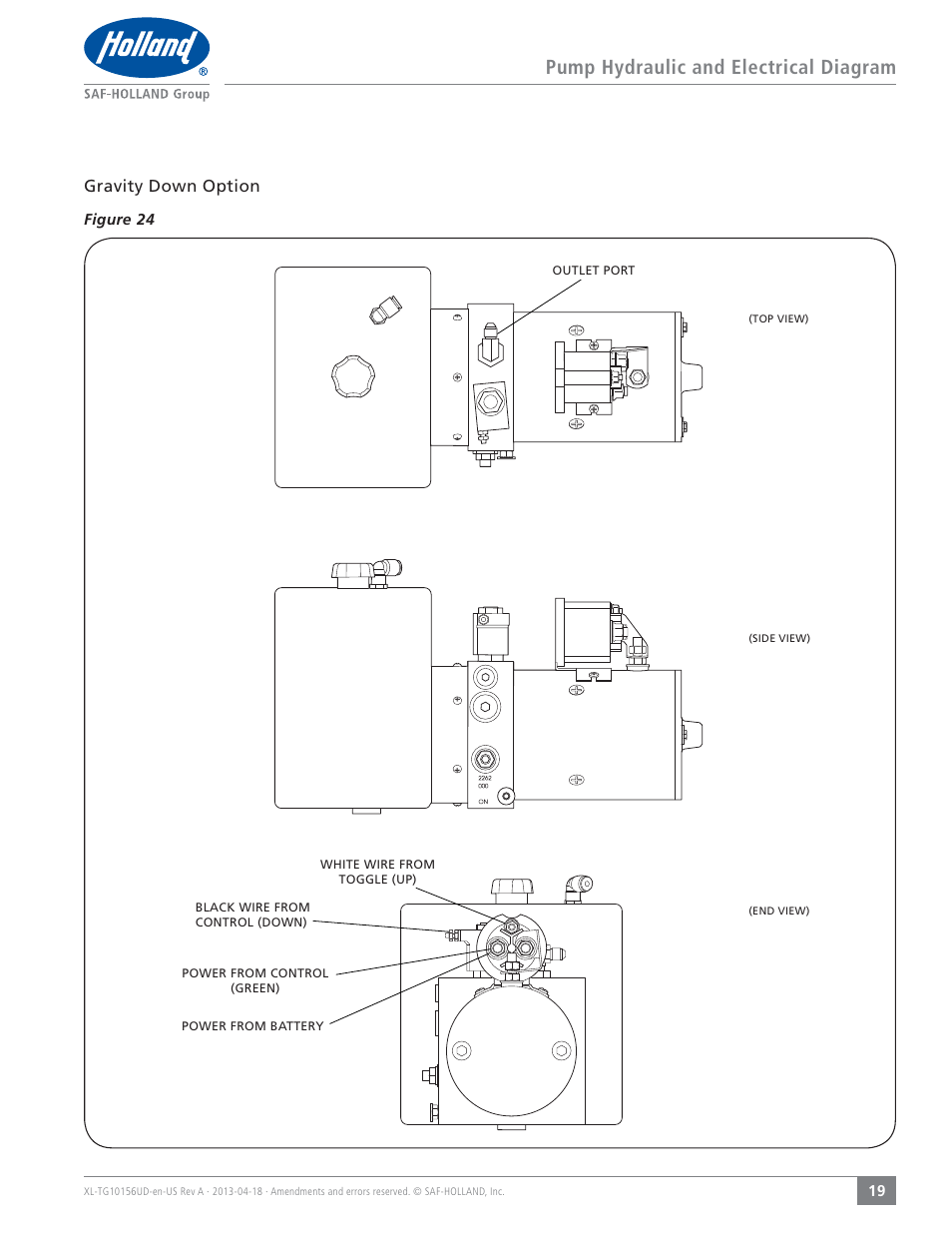 Pump hydraulic and electrical diagram, Gravity down option | SAF-HOLLAND XL-TG10156UD TLV Series Liftgate User Manual | Page 19 / 28