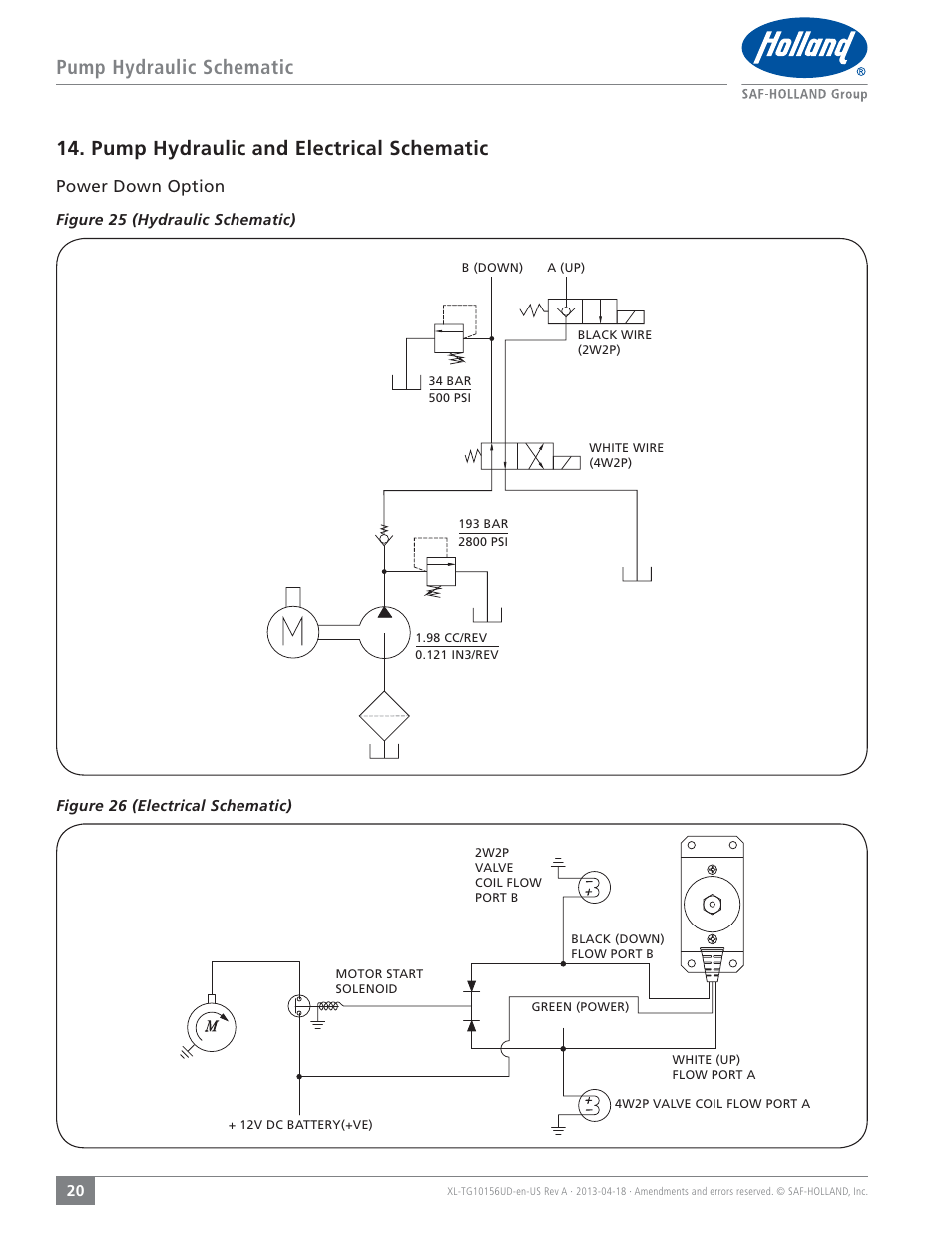 Pump hydraulic schematic, Pump hydraulic and electrical schematic, Power down option | SAF-HOLLAND XL-TG10156UD TLV Series Liftgate User Manual | Page 20 / 28