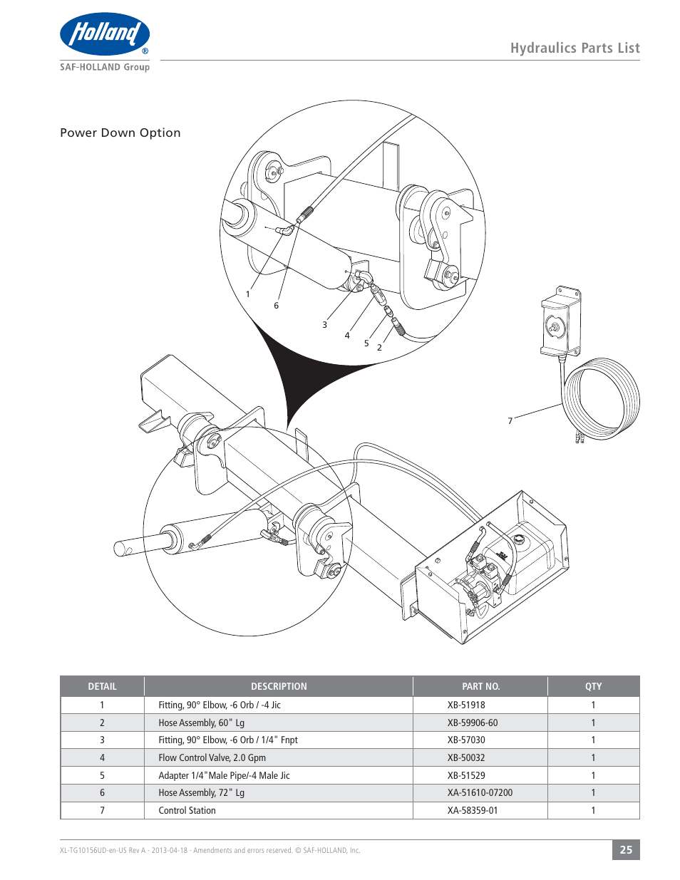 Hydraulics parts list | SAF-HOLLAND XL-TG10156UD TLV Series Liftgate User Manual | Page 25 / 28