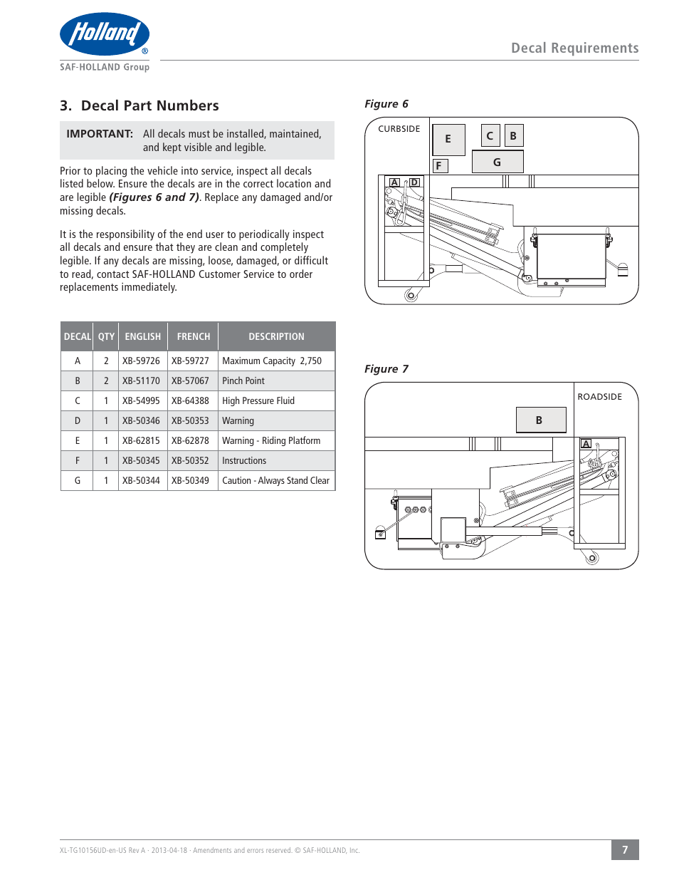 Decal requirements 3. decal part numbers | SAF-HOLLAND XL-TG10156UD TLV Series Liftgate User Manual | Page 7 / 28