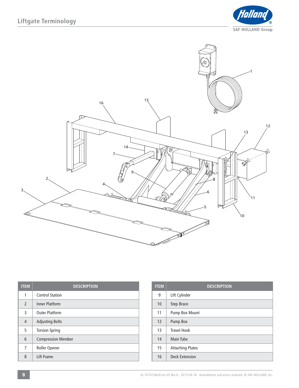 Liftgate terminology | SAF-HOLLAND XL-TG10156UD TLV Series Liftgate User Manual | Page 8 / 28