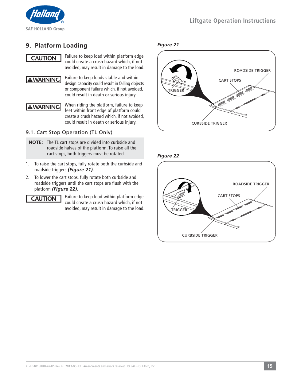 SAF-HOLLAND XL-TG10150UD TL and TG Series Liftgates User Manual | Page 15 / 28