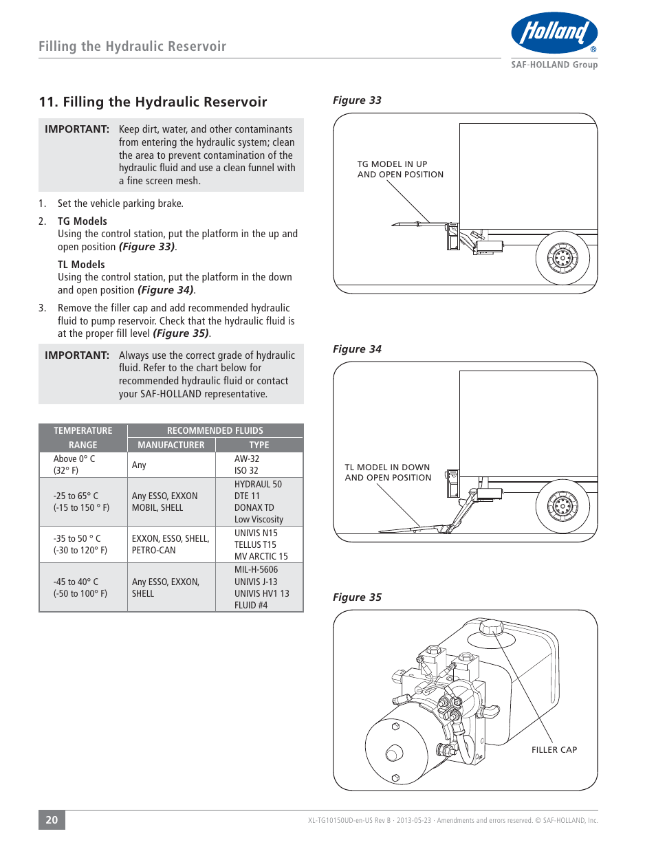 Filling the hydraulic reservoir | SAF-HOLLAND XL-TG10150UD TL and TG Series Liftgates User Manual | Page 20 / 28