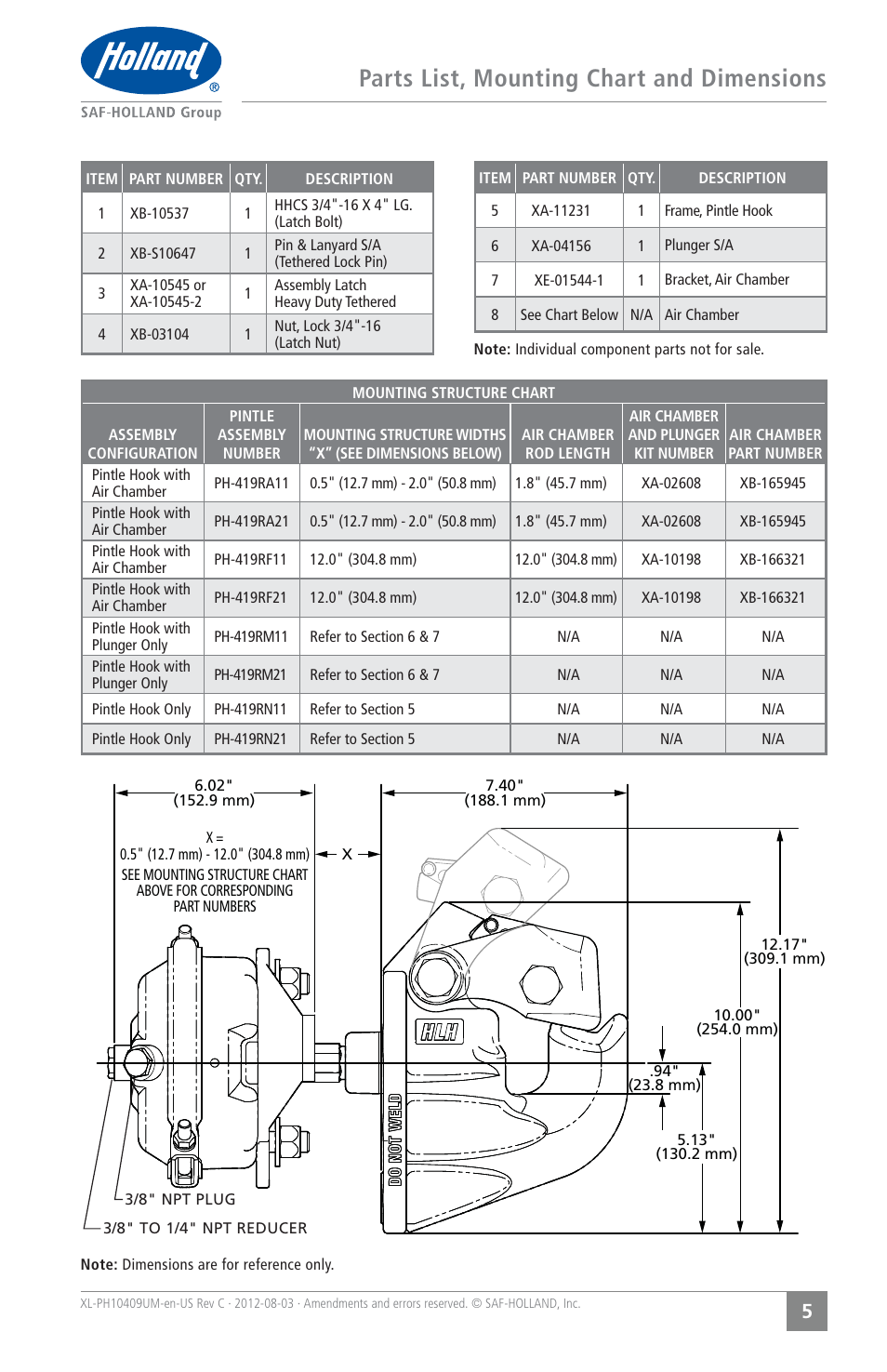 Parts list, mounting chart and dimensions | SAF-HOLLAND XL-PH10409UM PH-419 Series Rigid Type Pintle Hook User Manual | Page 5 / 16