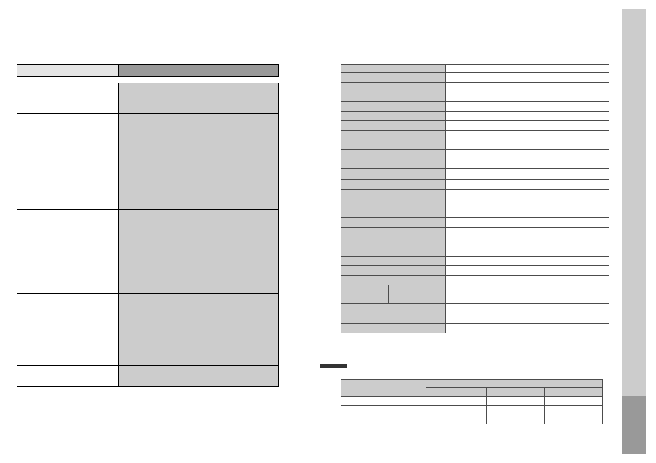 Before suspecting a fault (dvd), Specifications, Dvd audio output standards | Daewoo SD-8800P User Manual | Page 29 / 30