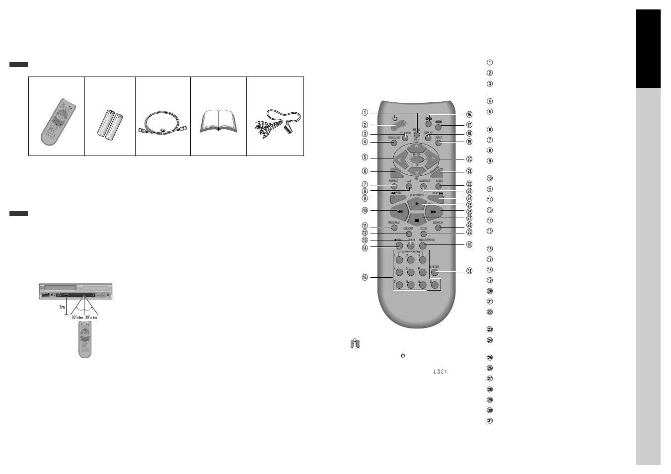 Remote control | Daewoo SD-8800P User Manual | Page 7 / 30