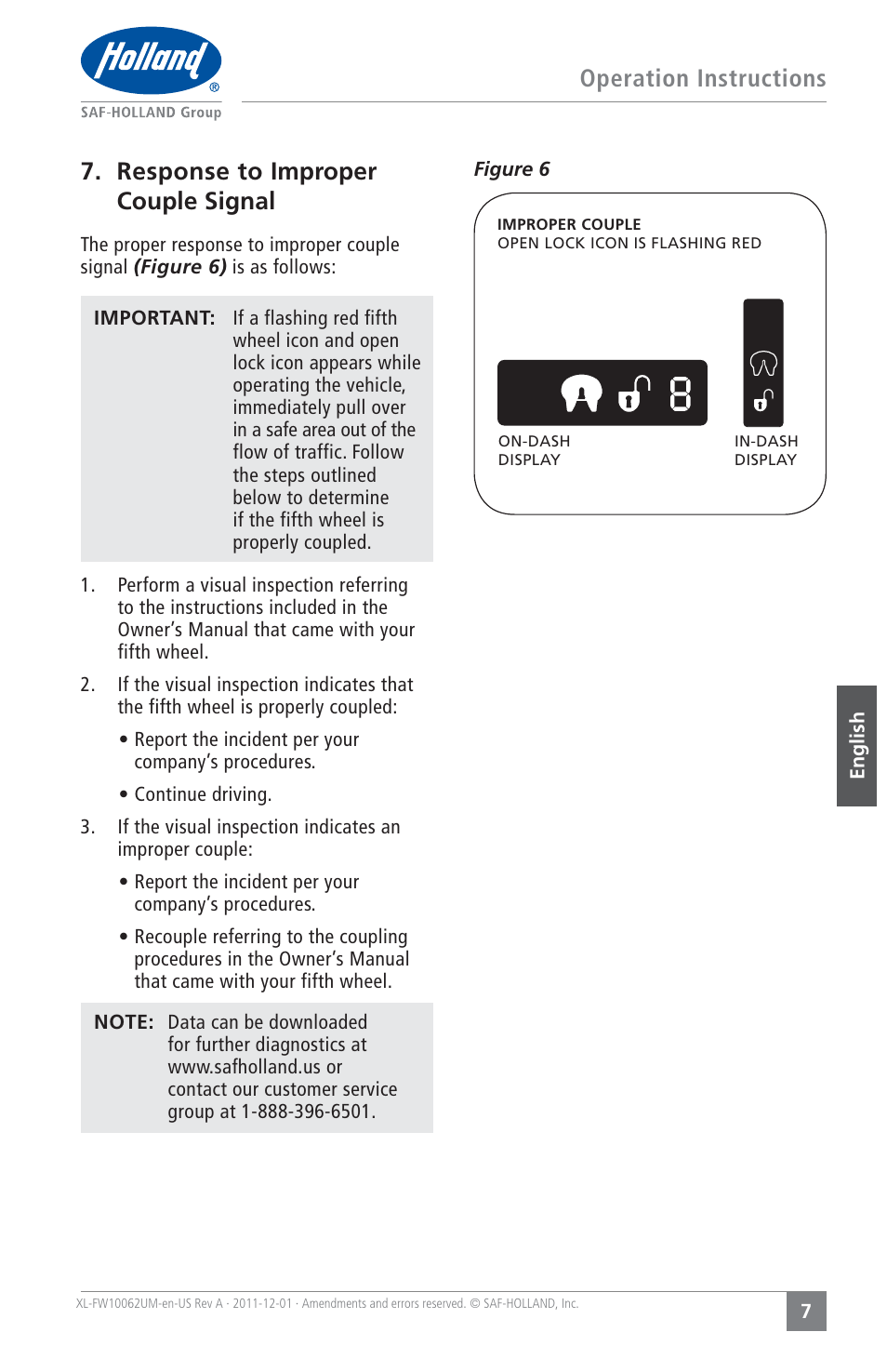 SAF-HOLLAND XL-FW10062UM Electronic Lock Indicator System (ELI) for FW35 Series Fifth Wheels User Manual | Page 7 / 24