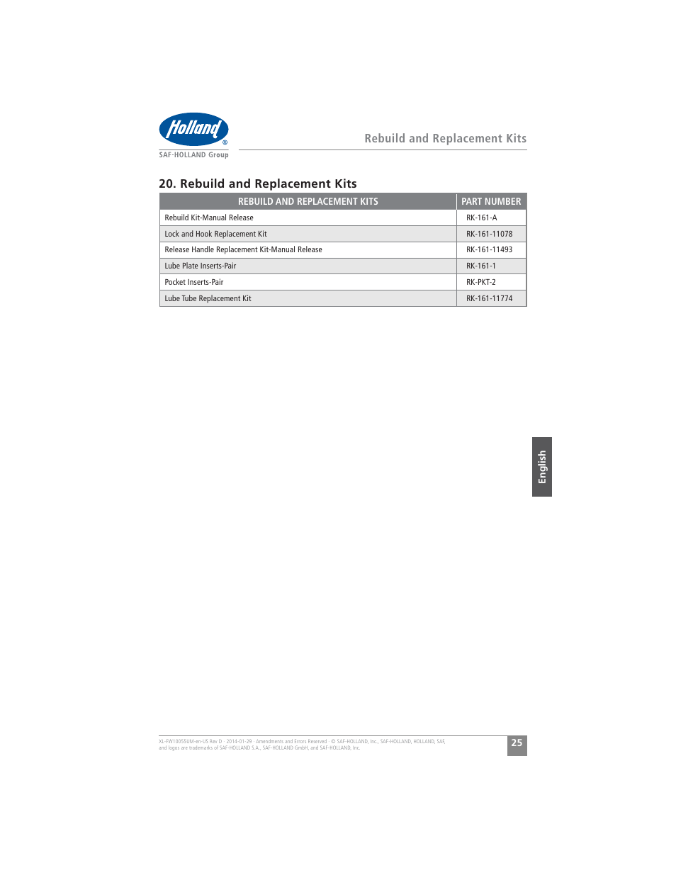 Rebuild and replacement kits | SAF-HOLLAND XL-FW10055UM FW16 Low Lube Series Fifth Wheels User Manual | Page 25 / 56