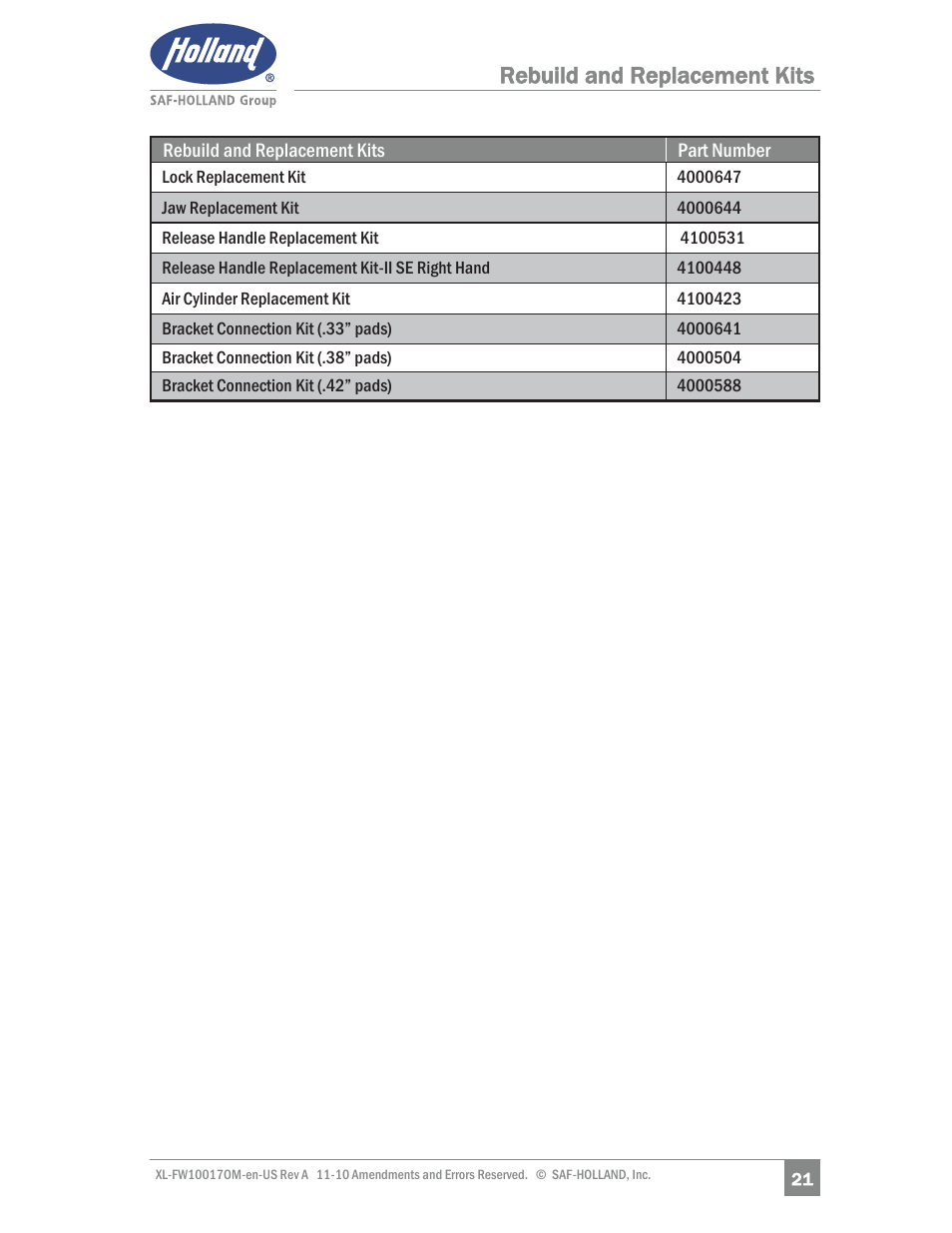 Rebuild and replacement kits | SAF-HOLLAND XL-FW10017OM Simplex SE and II SE Series Fifth Wheels User Manual | Page 21 / 24