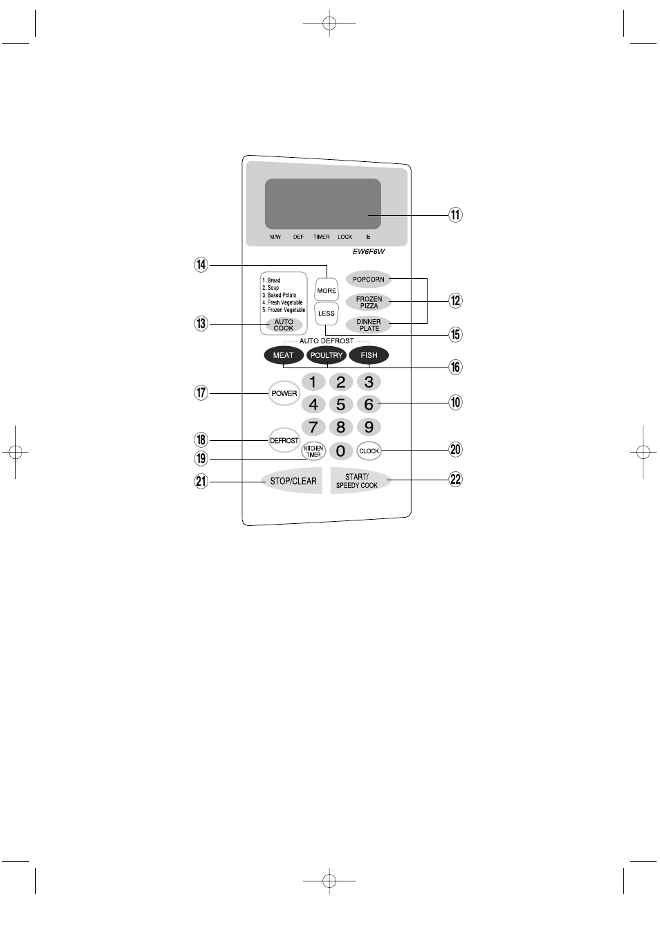 Features diagram (continued) | Daewoo EW6F6W User Manual | Page 8 / 30