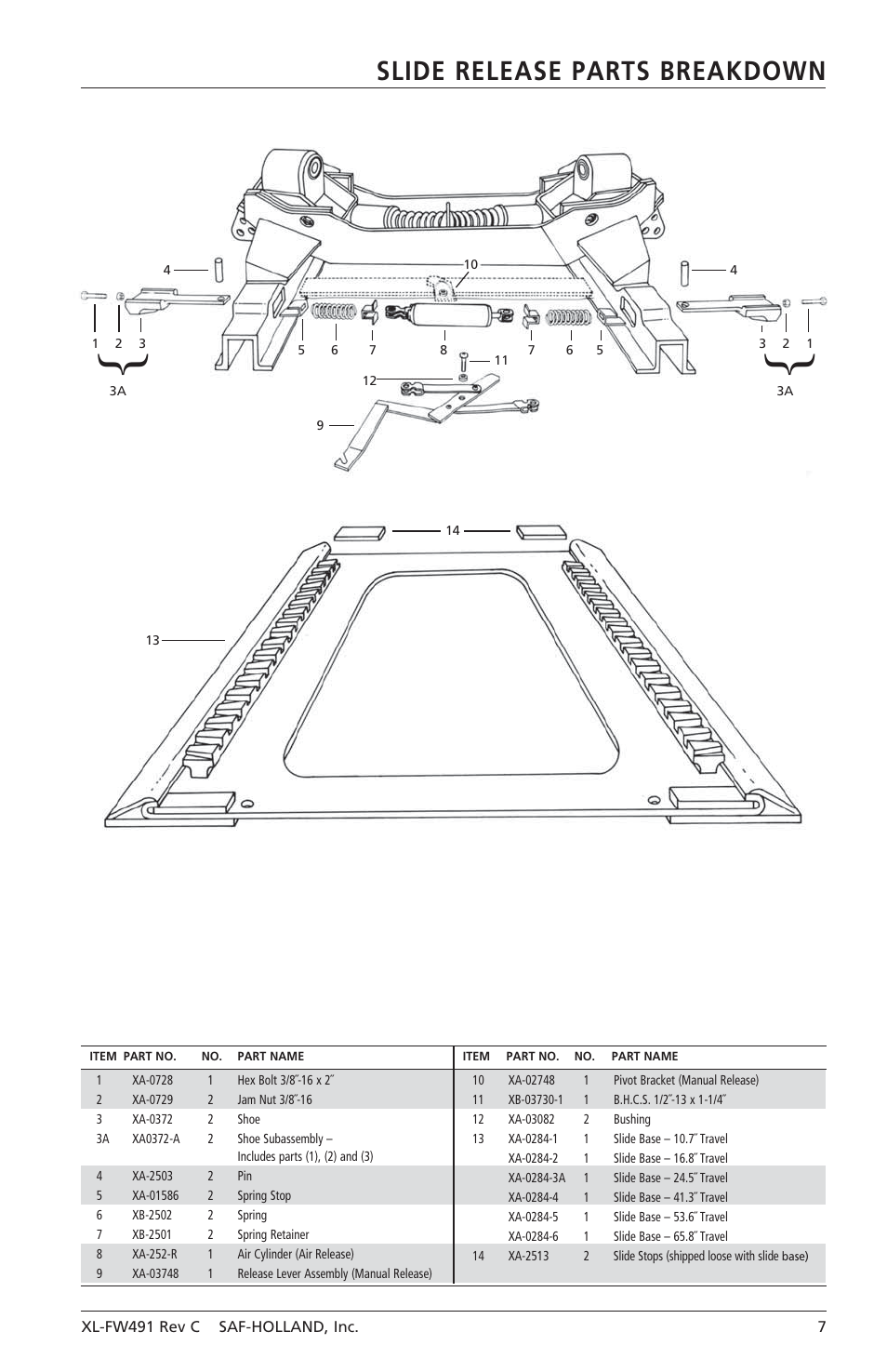 Slide release parts breakdown | SAF-HOLLAND XL-FW491 Sliding Kompensator for FW8-72XX Series User Manual | Page 7 / 12
