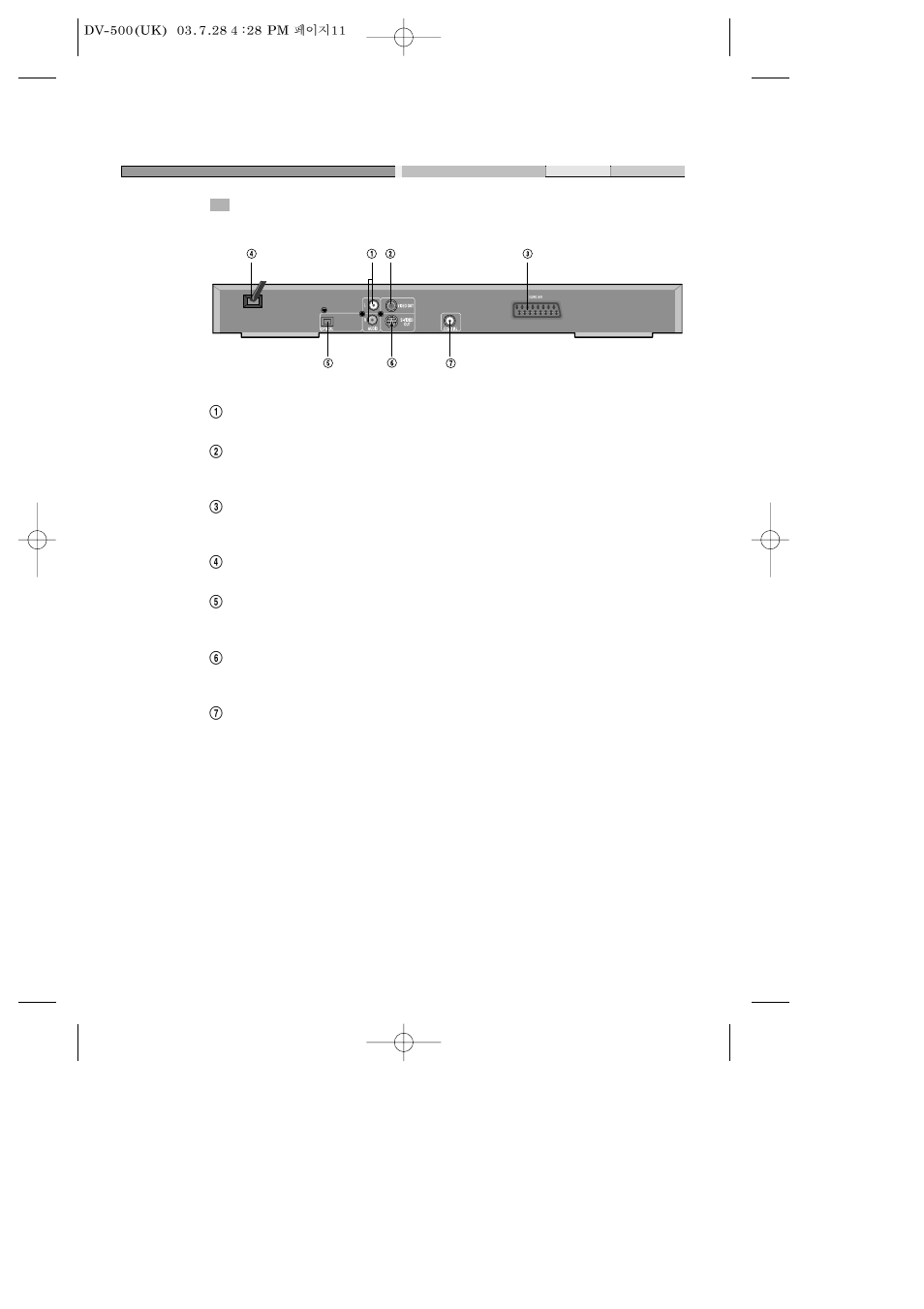 Rear panel | Daewoo DV-500 User Manual | Page 12 / 36