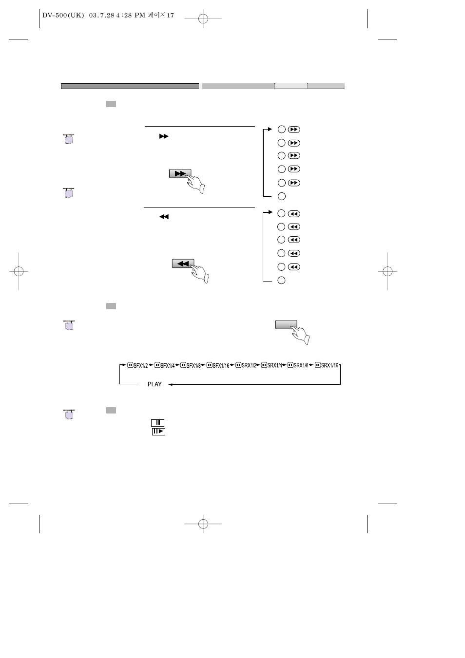 Fast play, Slow play pause/ step | Daewoo DV-500 User Manual | Page 18 / 36