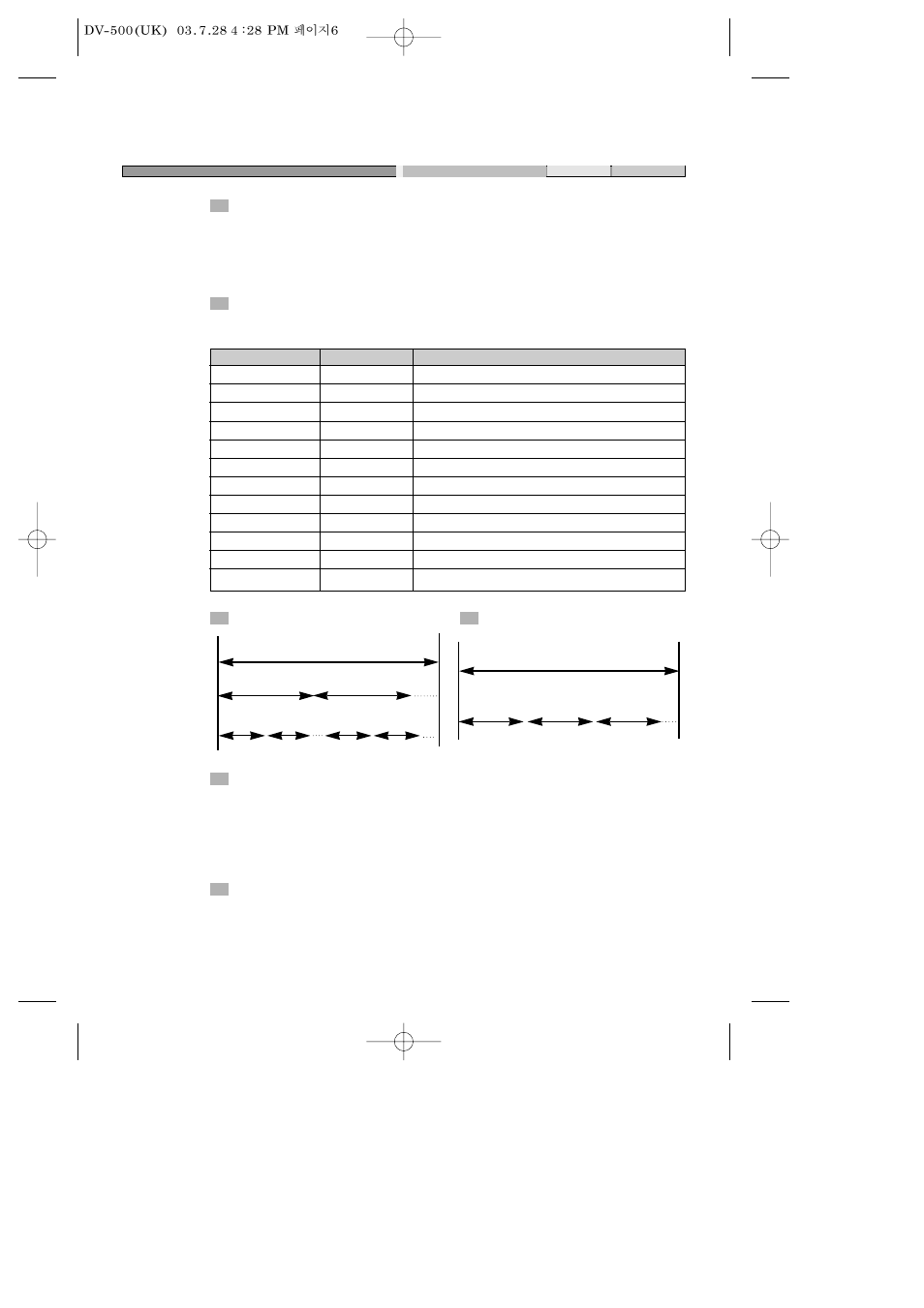 About disc, Principles for writing playable discs, Title | Chapter, Structure of dvd structure of cd | Daewoo DV-500 User Manual | Page 7 / 36