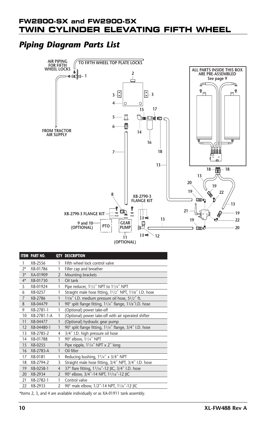 Piping diagram parts list, Twin cylinder elevating fifth wheel | SAF-HOLLAND XL-FW488 FW2800 and FW2900 Series Hydraulic Elevating Fifth Wheel User Manual | Page 10 / 20