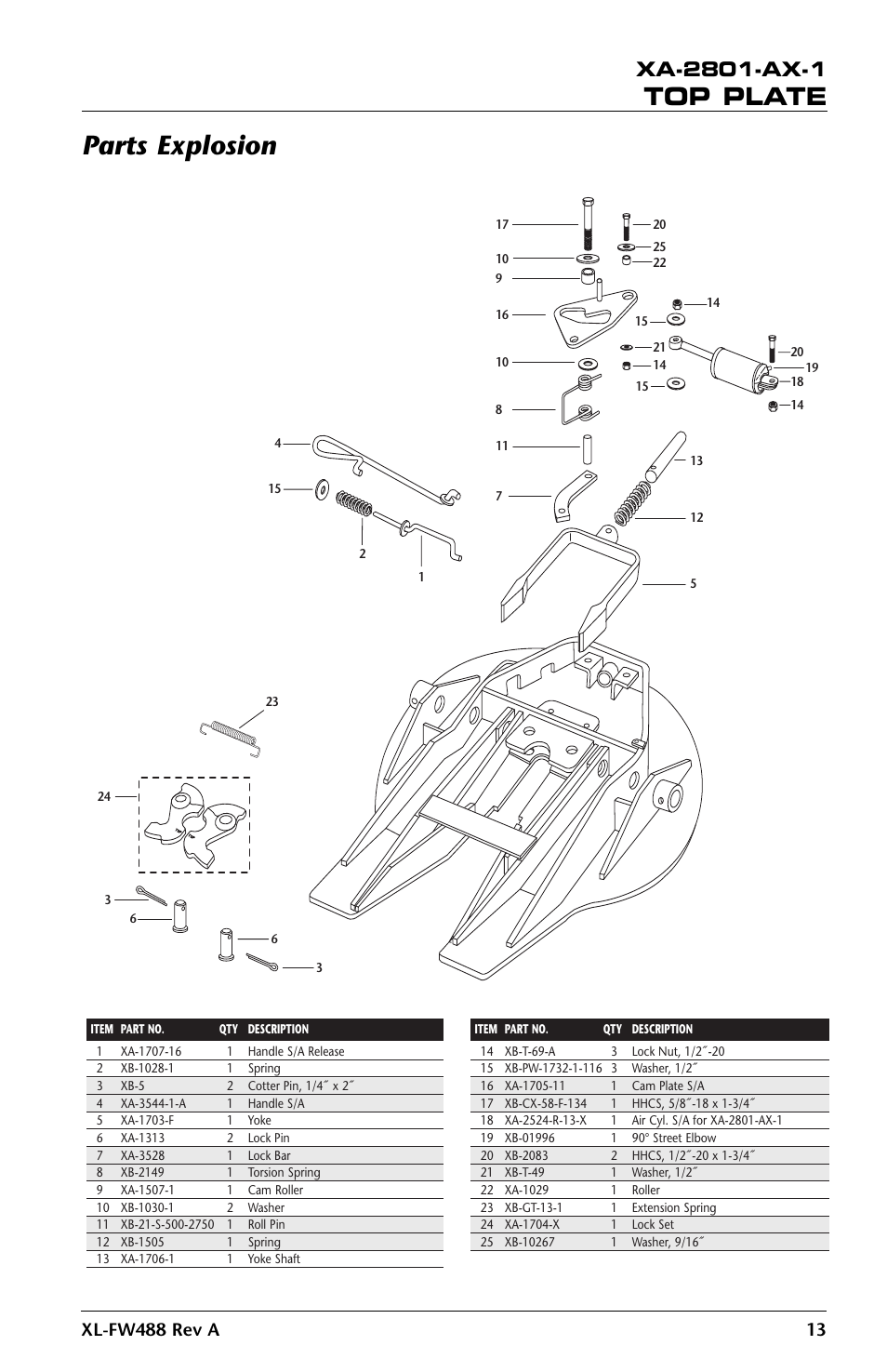 Parts explosion, Top plate | SAF-HOLLAND XL-FW488 FW2800 and FW2900 Series Hydraulic Elevating Fifth Wheel User Manual | Page 13 / 20