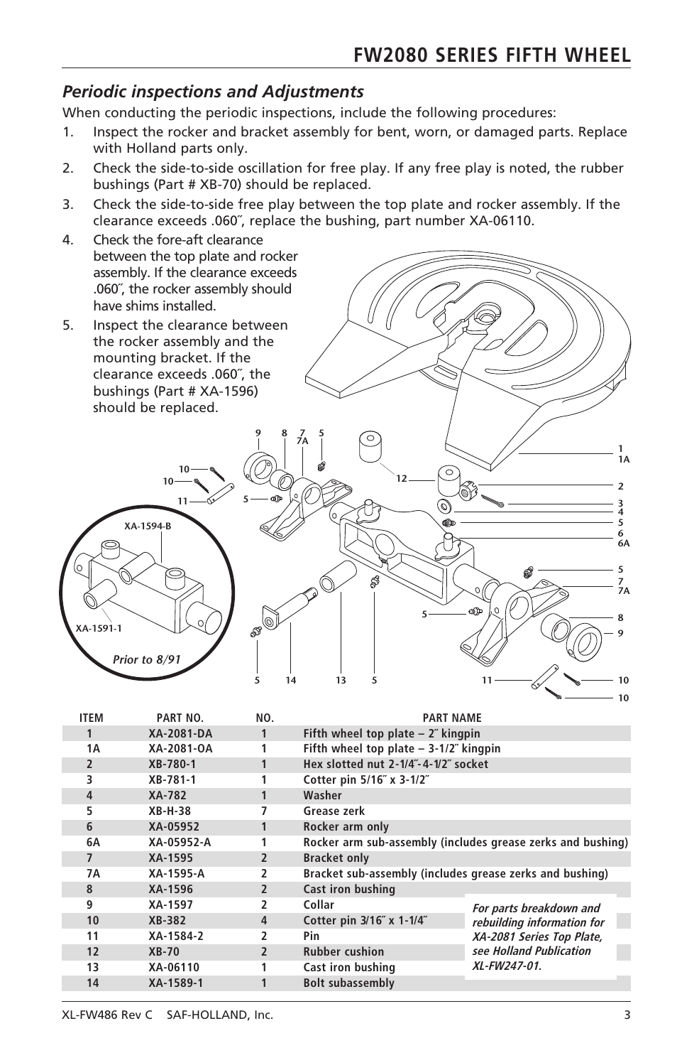 Fw2080 series fifth wheel, Periodic inspections and adjustments | SAF-HOLLAND XL-FW486 FW2080 Series Fifth Wheel User Manual | Page 3 / 16