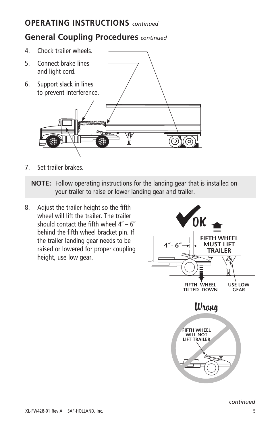 Wrong | SAF-HOLLAND XL-FW428-01 FW2800 Series Hydraulic Elevating Fifth Wheels User Manual | Page 5 / 16