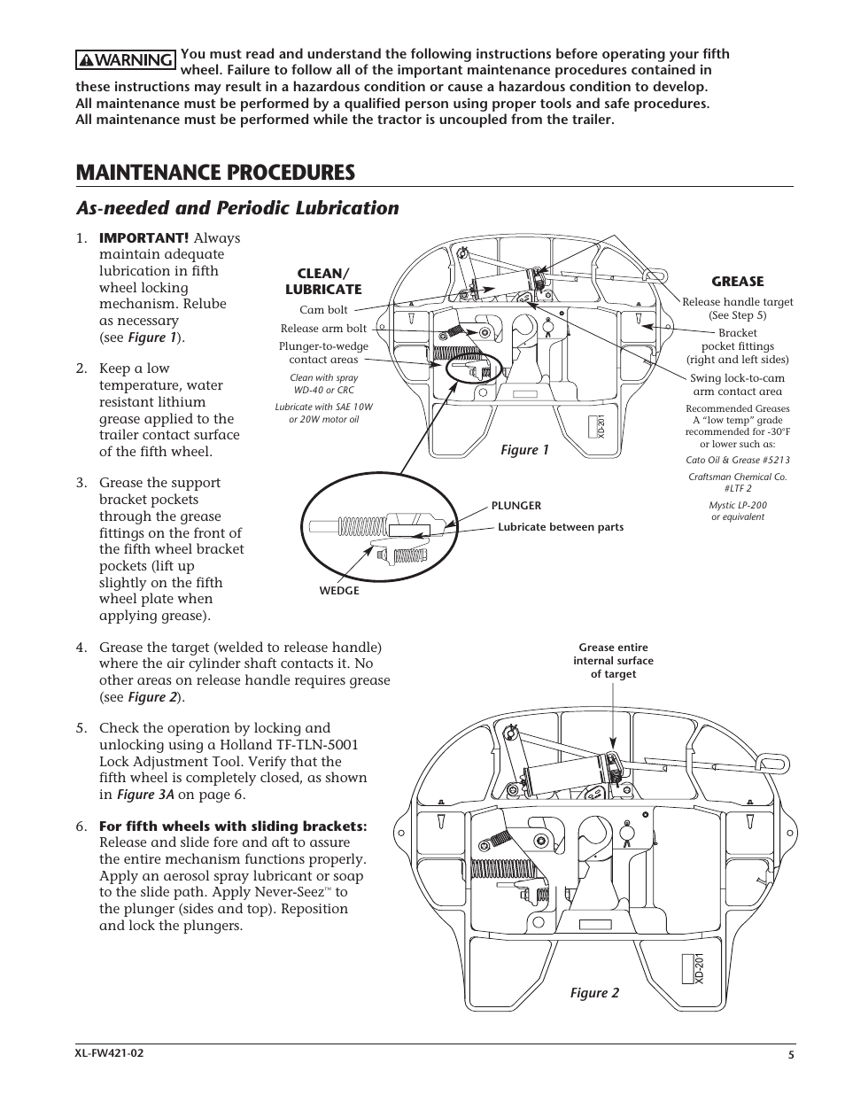 Maintenance procedures, As-needed and periodic lubrication | SAF-HOLLAND XL-FW421-02 XA-201-A-80-L Air Release User Manual | Page 5 / 8