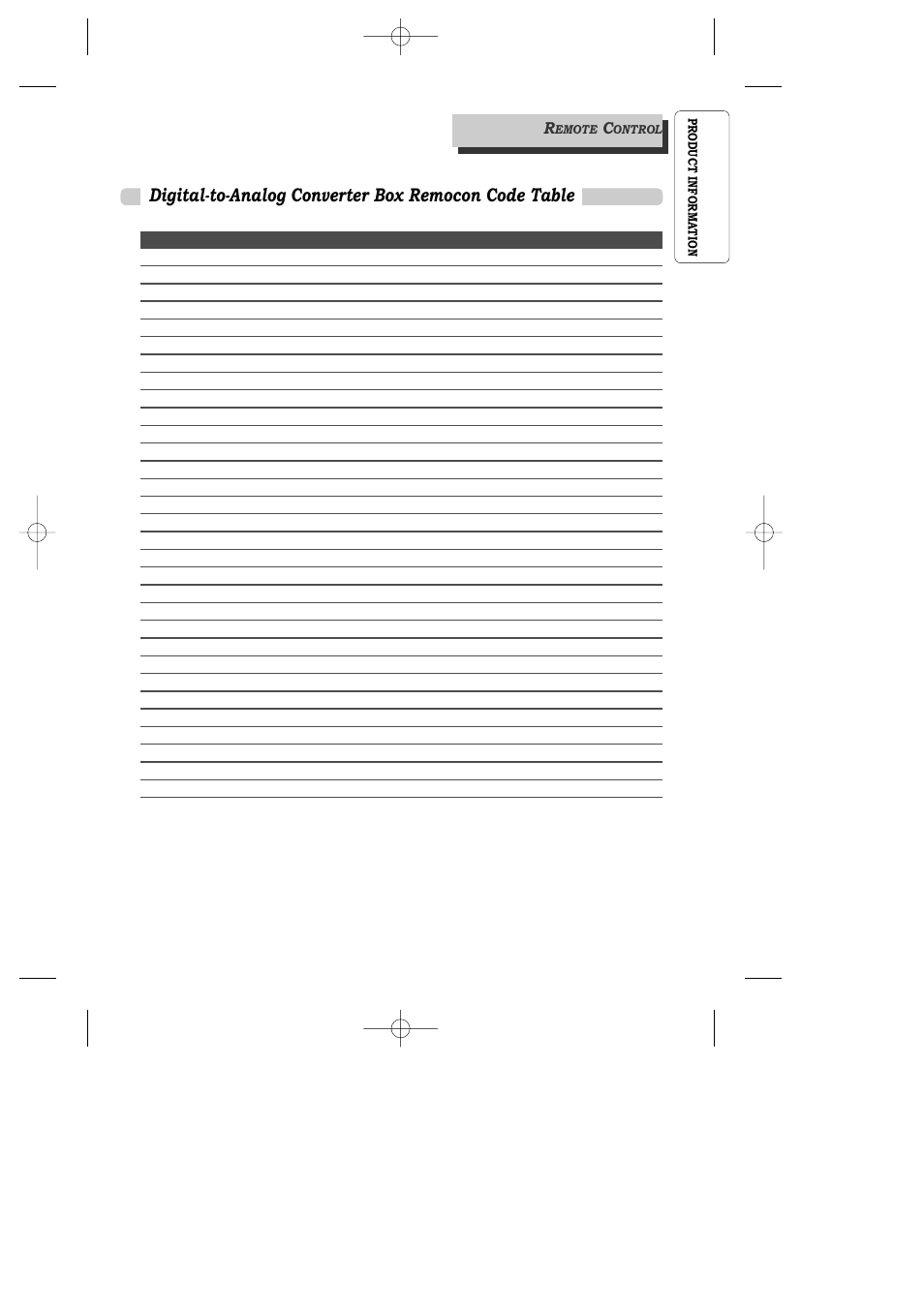 Digital-to-analog converter box remocon code table | Daewoo DAC-100 User Manual | Page 8 / 36