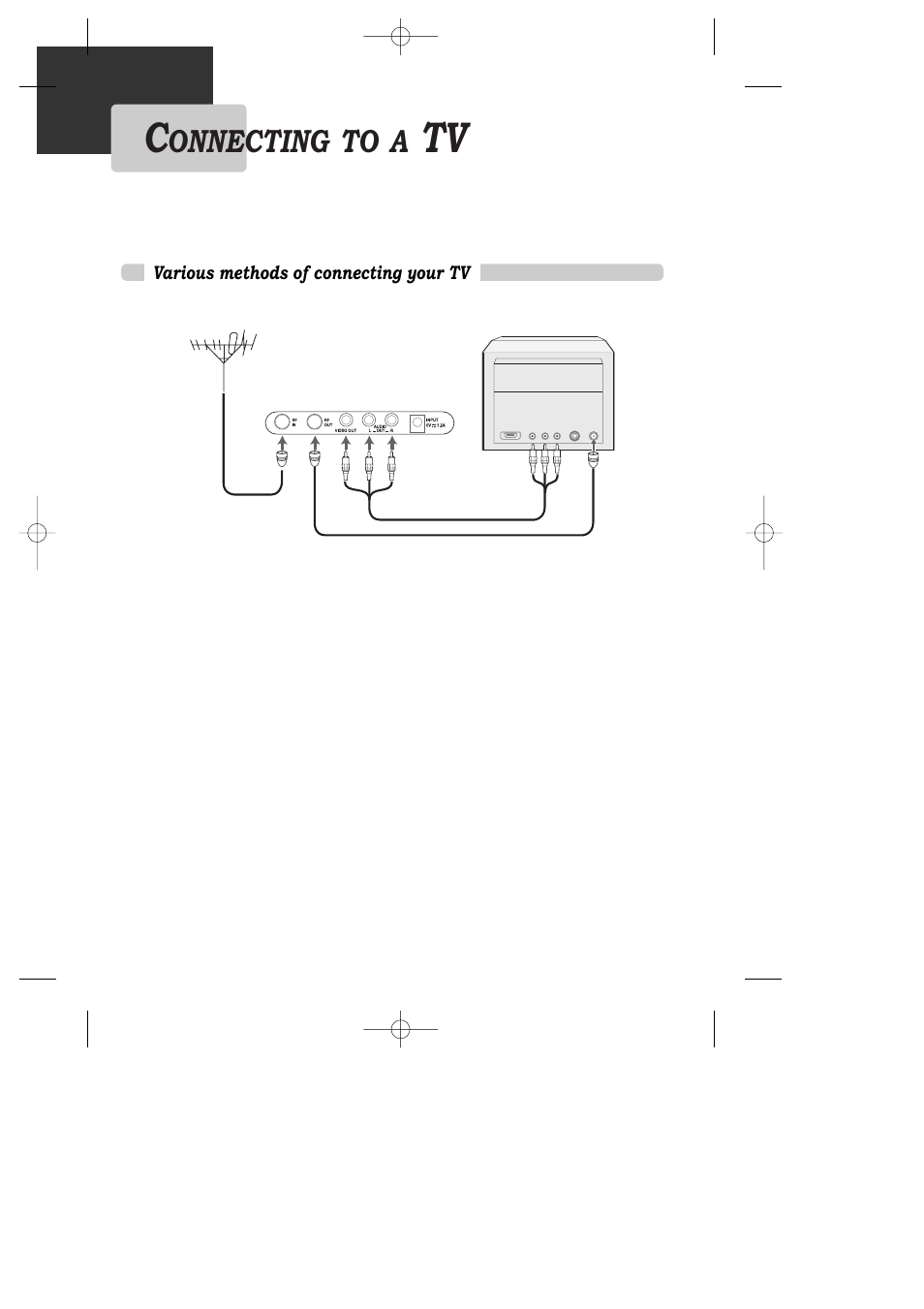 Onnecting to a | Daewoo DAC-100 User Manual | Page 9 / 36
