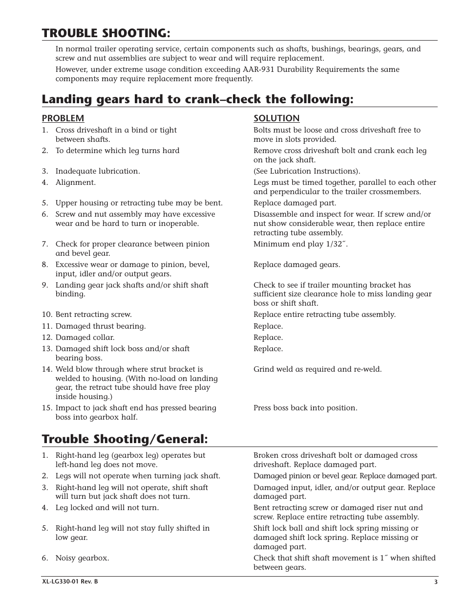 Trouble shooting, Landing gears hard to crank–check the following, Trouble shooting/general | SAF-HOLLAND XL-LG330-01 Challenger Series - Model 50000 User Manual | Page 3 / 4