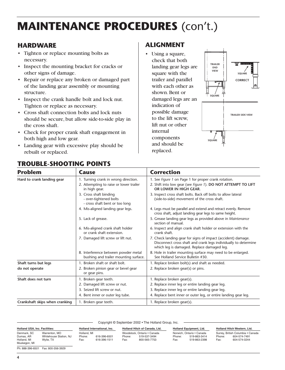 Maintenance procedures (con’t.), Hardware, Alignment | Trouble-shooting points, Problem cause correction | SAF-HOLLAND XL-LG305 Mark V Landing Gear User Manual | Page 4 / 4