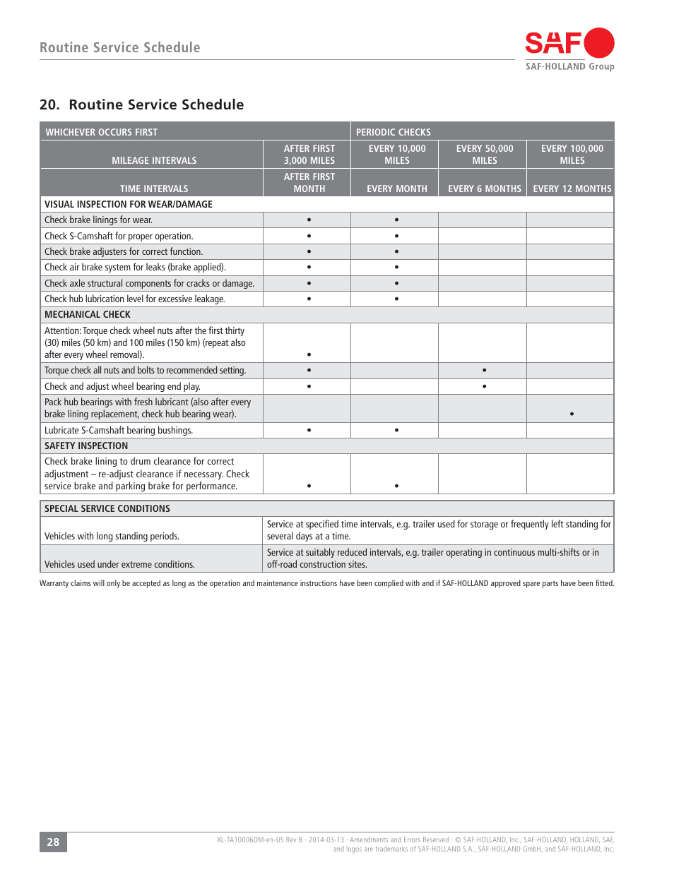 SAF-HOLLAND XL-TA10006OM Drum Brake Axles Tapered and Parallel Spindle Axles User Manual | Page 28 / 32