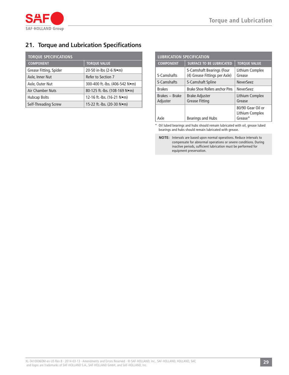 SAF-HOLLAND XL-TA10006OM Drum Brake Axles Tapered and Parallel Spindle Axles User Manual | Page 29 / 32