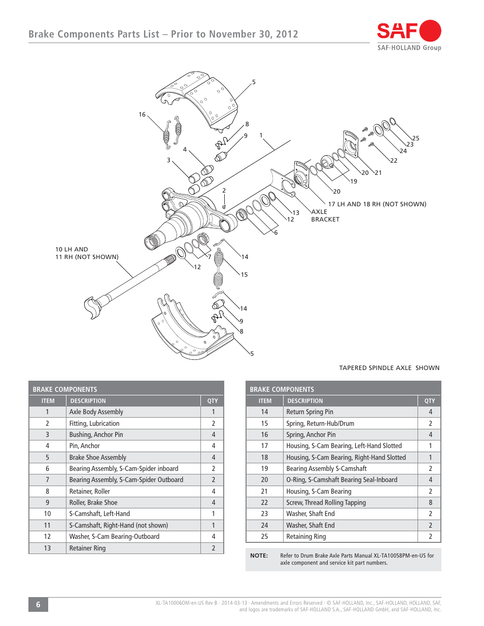 SAF-HOLLAND XL-TA10006OM Drum Brake Axles Tapered and Parallel Spindle Axles User Manual | Page 6 / 32