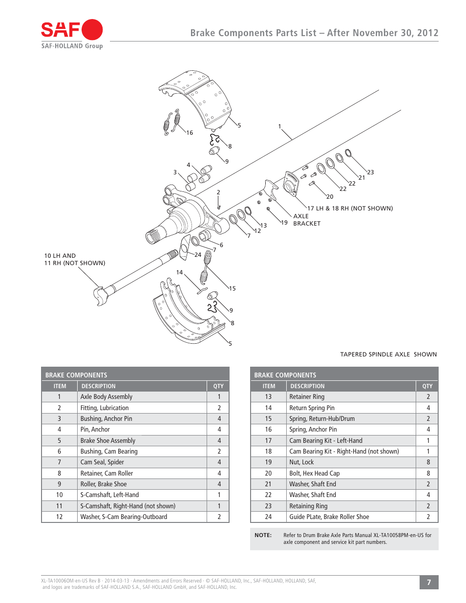 SAF-HOLLAND XL-TA10006OM Drum Brake Axles Tapered and Parallel Spindle Axles User Manual | Page 7 / 32