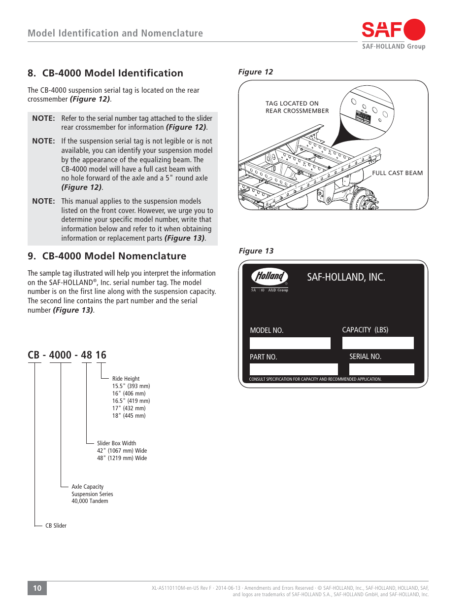 Saf-holland, inc, Model identification and nomenclature, Cb-4000 model identiﬁcation | Cb-4000 model nomenclature | SAF-HOLLAND XL-AS11011OM CBX40/CB-4000 Slider Suspension Systems User Manual | Page 10 / 24