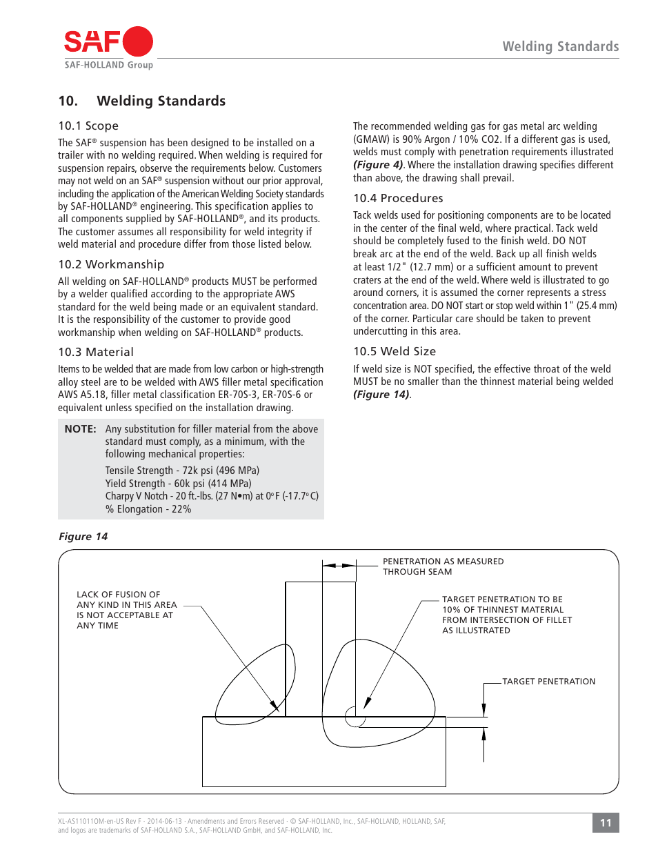 Welding standards | SAF-HOLLAND XL-AS11011OM CBX40/CB-4000 Slider Suspension Systems User Manual | Page 11 / 24