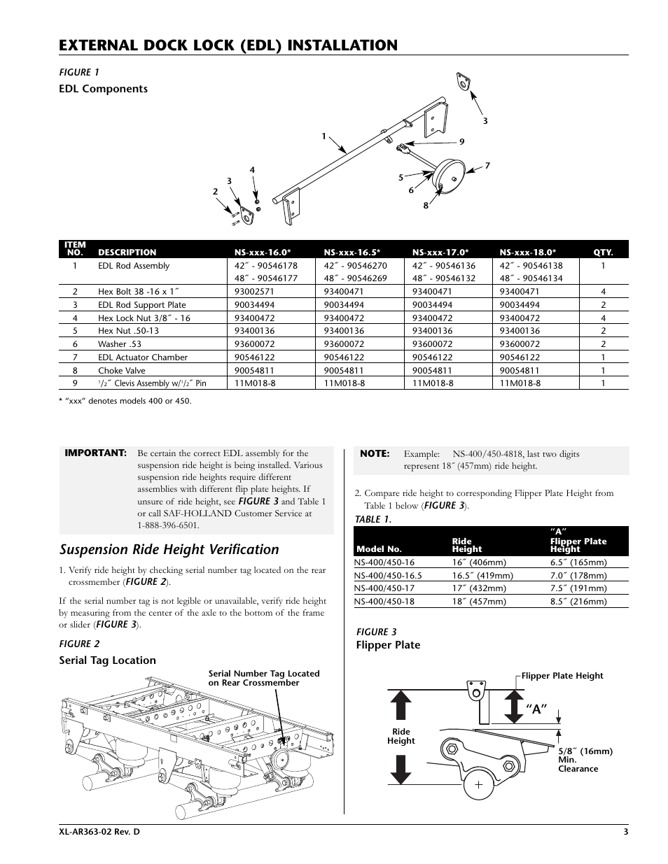 External dock lock (edl) ins, Suspension ride height verif, External dock lock (edl) installation | Suspension ride height verification | SAF-HOLLAND XL-AR363-02 EDL/ARF Feature User Manual | Page 3 / 16