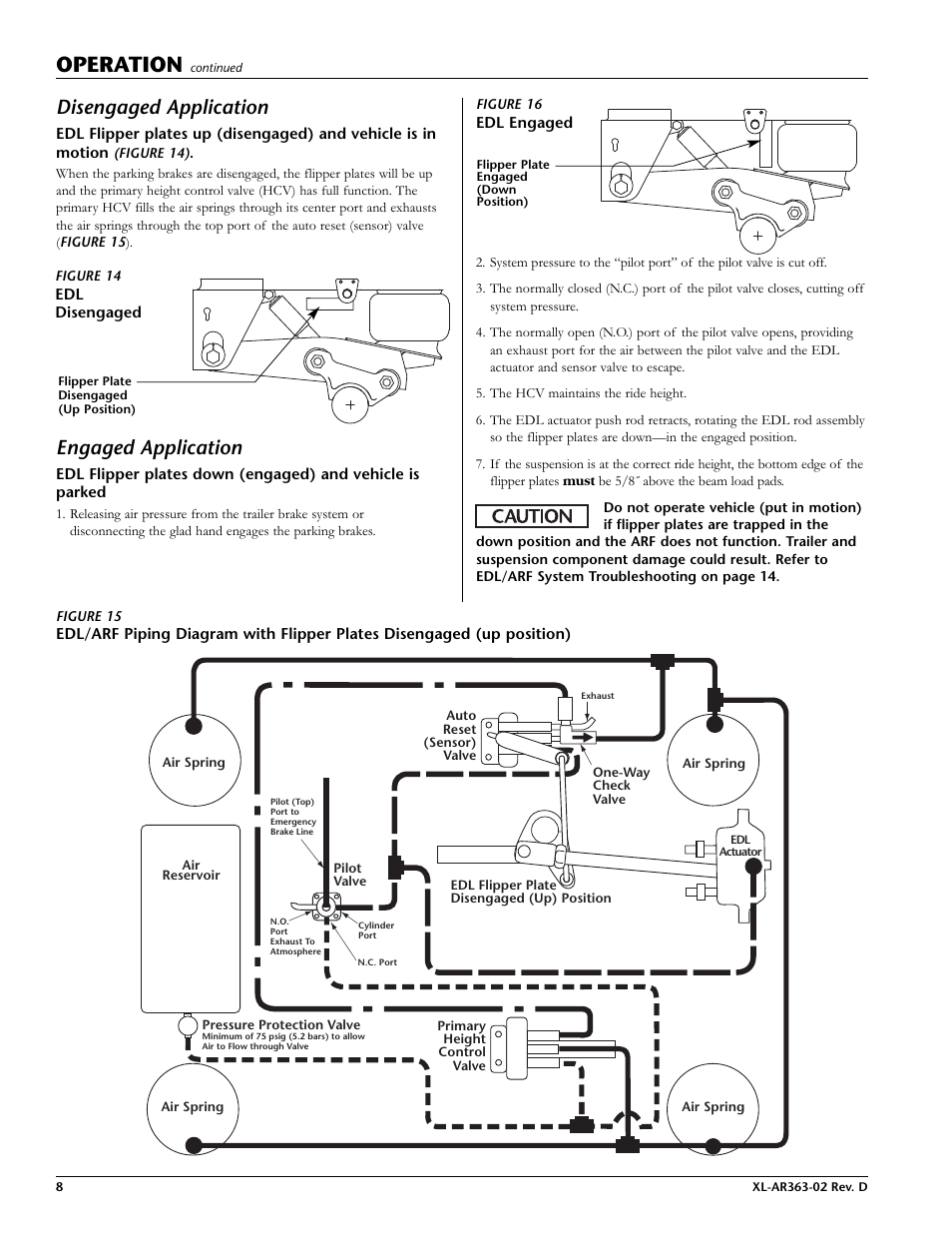 Disengaged application, Operation, Engaged application | SAF-HOLLAND XL-AR363-02 EDL/ARF Feature User Manual | Page 8 / 16
