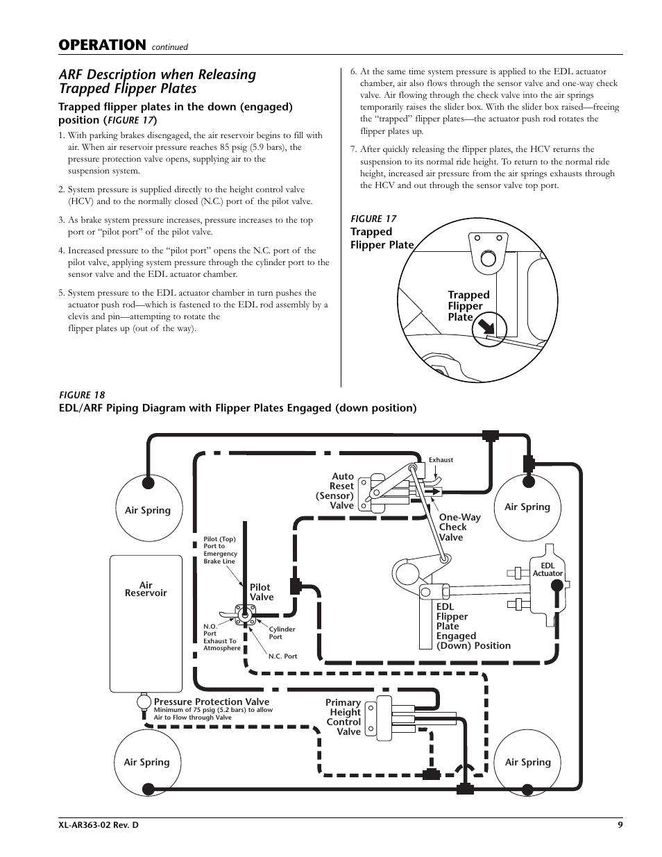 Engaged applicatio, Engaged application, Operation | SAF-HOLLAND XL-AR363-02 EDL/ARF Feature User Manual | Page 9 / 16