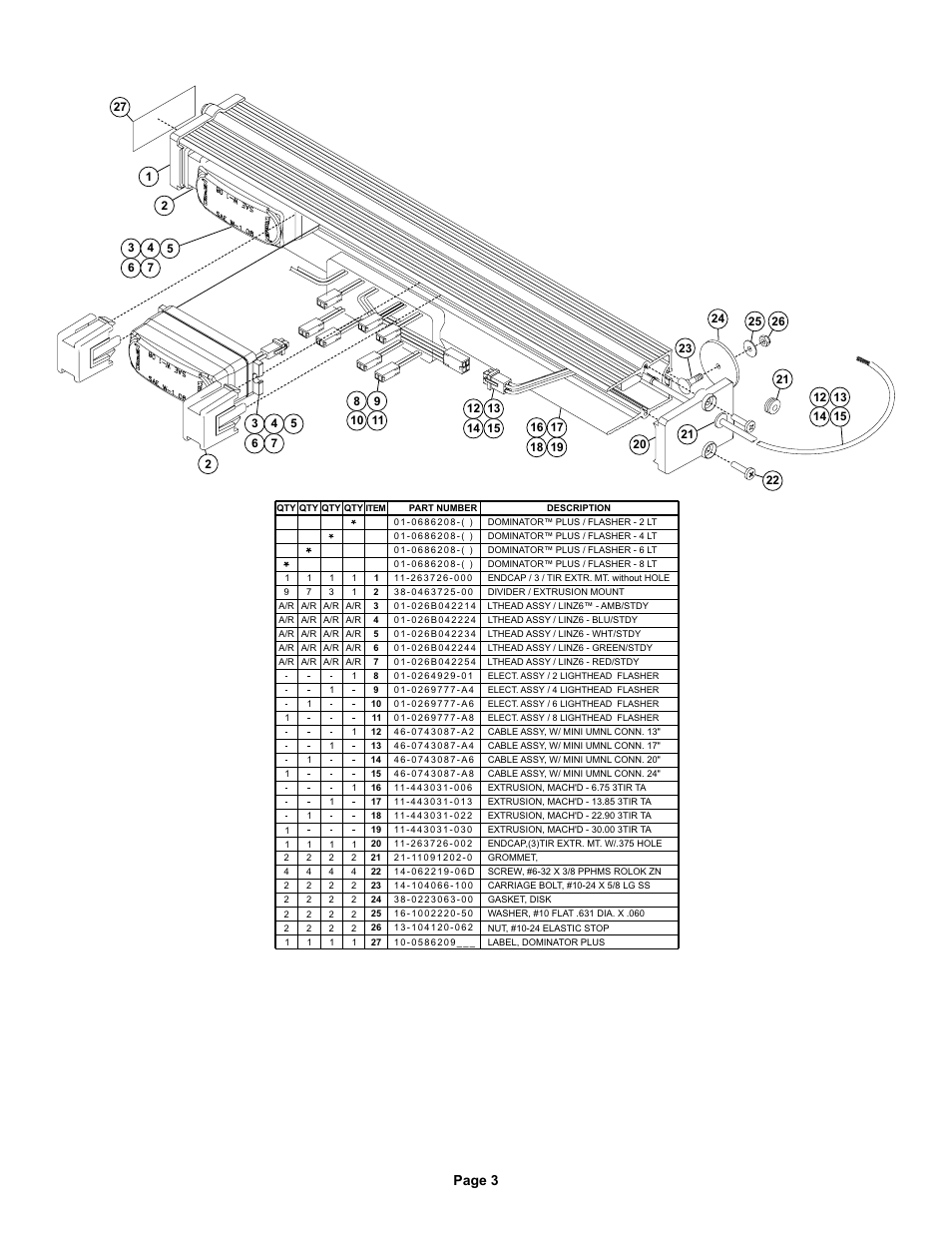 Page 3 | Whelen DP2AA User Manual | Page 3 / 3